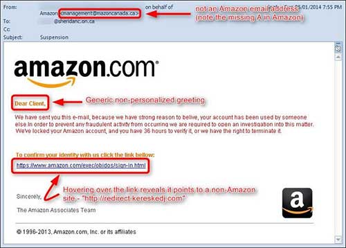 Amazon Cyber Security IT Support