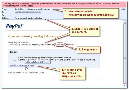 Paypal Cyber Security IT Support