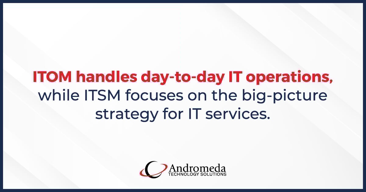 andromeda-blog-ITOM-inline3