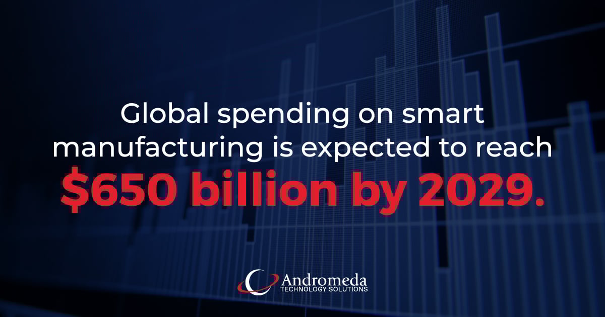 andromeda-blog-manufacturinganalytics-inline1