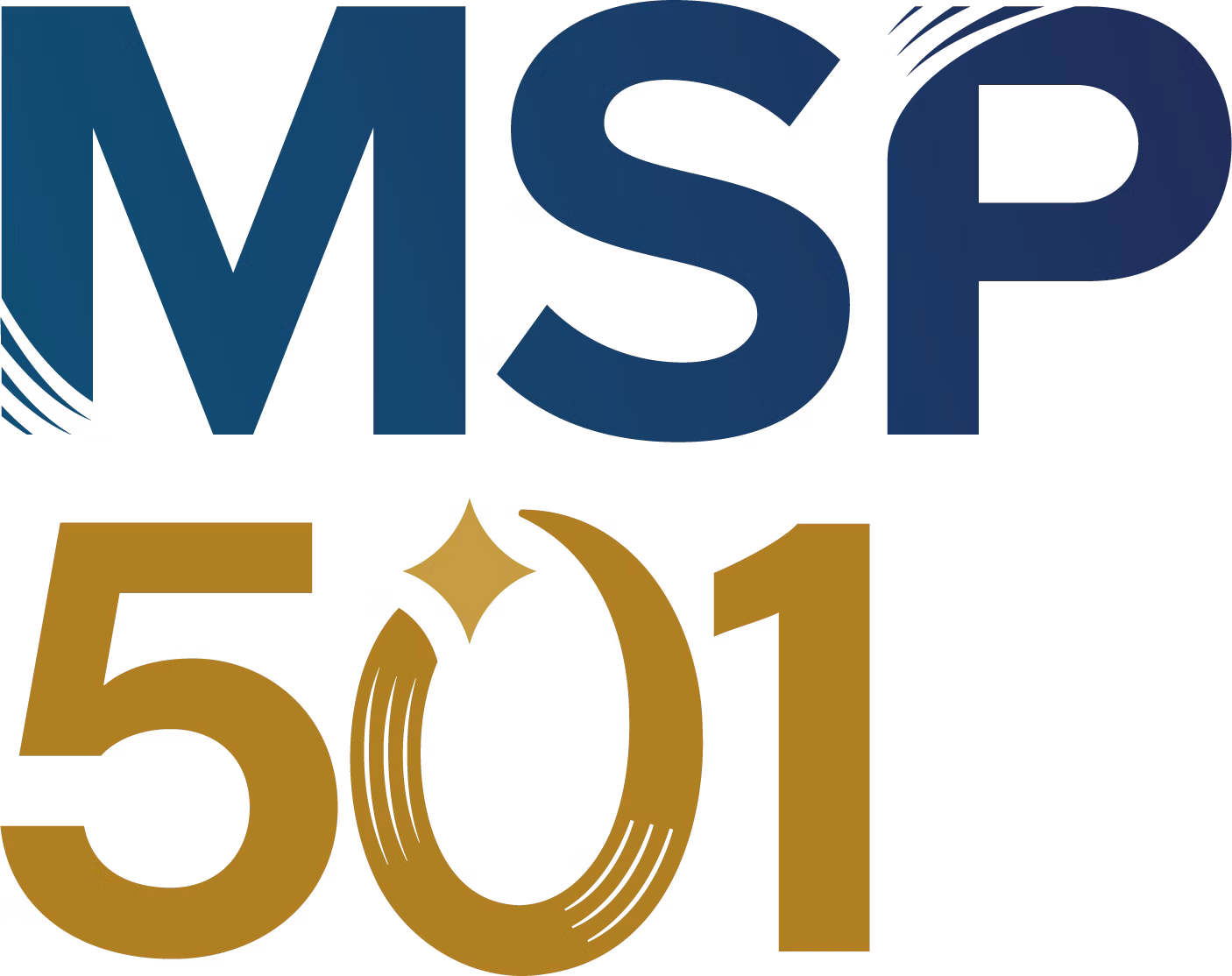 Andromeda Named To Prestigious 2025 Channel Futures MSP 501 List for the Fourth Consecutive Year
