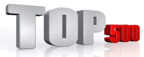 Andromeda Recognized as MSP 500 for 2022