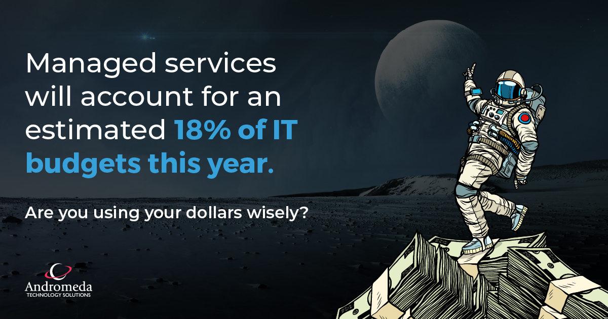 MSP Pricing: A Guide To Managed IT Services Pricing Models